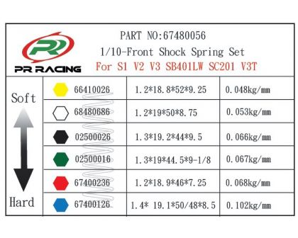 PR Racing Front Shock Spring M3
