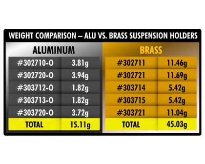 XRAY Messing Aufhängungshalter hinten RR +7.32g