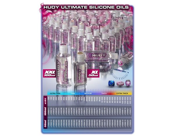 HUDY Ultimate Silicone Öl 150 cSt 100ml