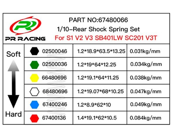 PR Racing 1/10 Rear Shock Spring Black 0.031kg/mm For Type R