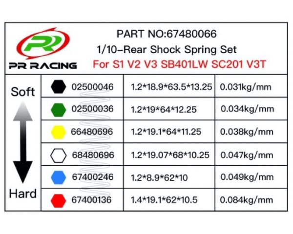 PR Racing ST 1Rear Shock Spring H+16.3mm